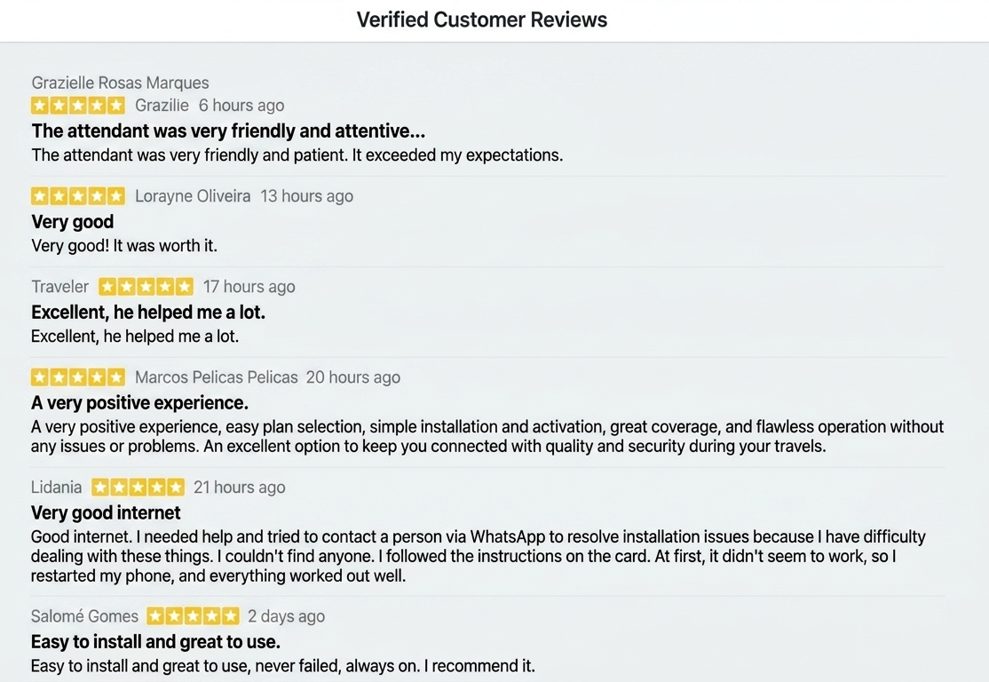 weesims esim reviews 5 star