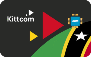 Kittcom 5 GB - 30 Days